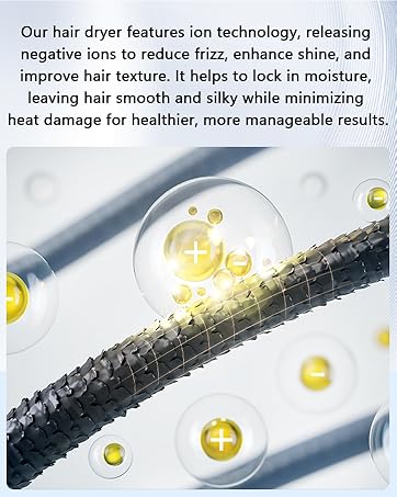 Negative Ionic Care Hair Dryer