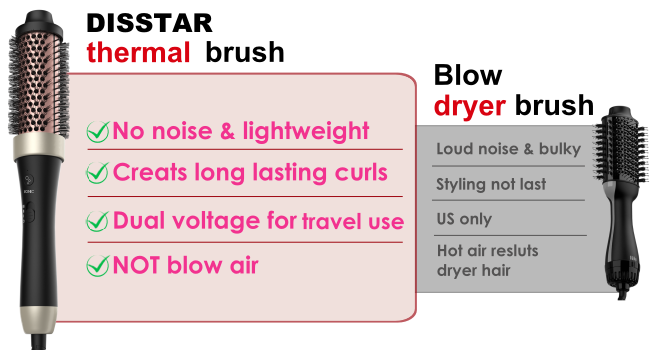 heat brush 1.5