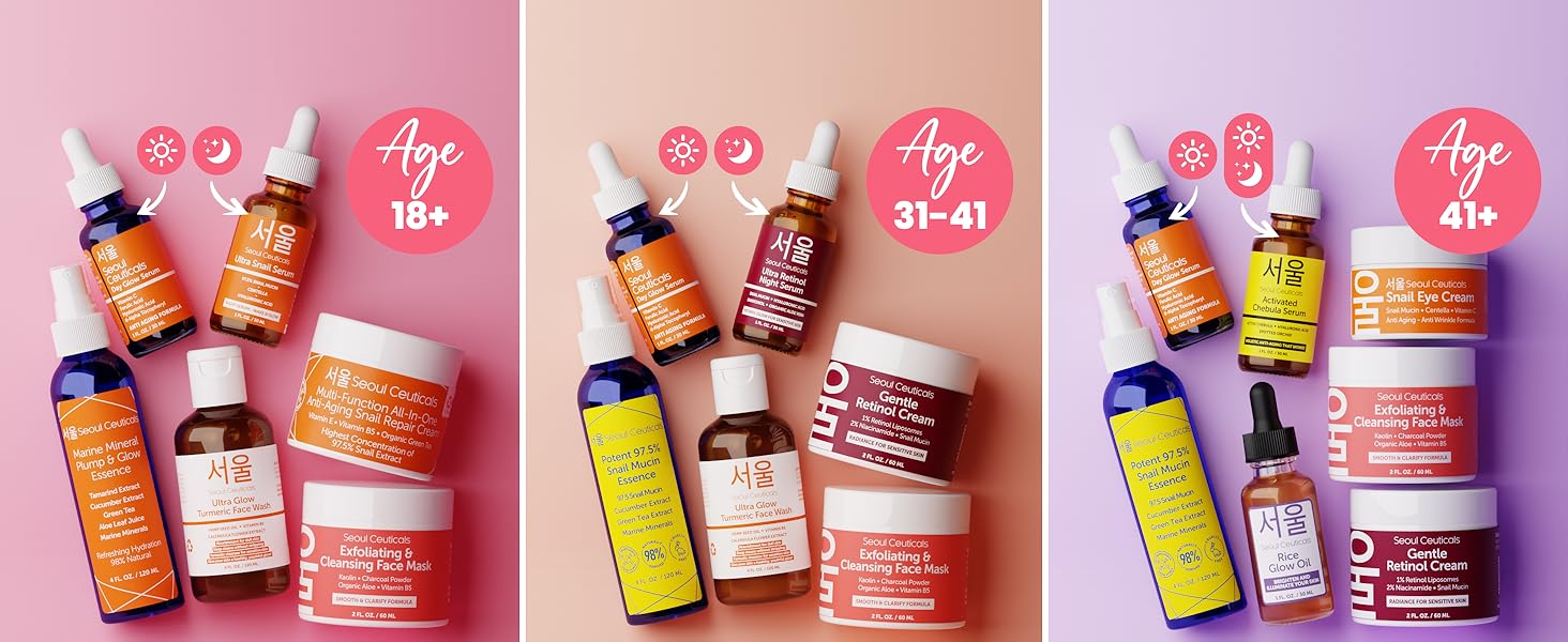 Korean skincare products by Seoul Ceuticals segmented by age group
