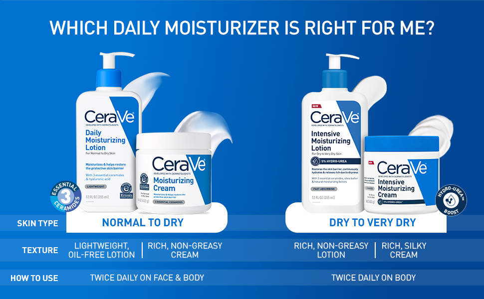 CeraVe Intensive Moisturizing Cream