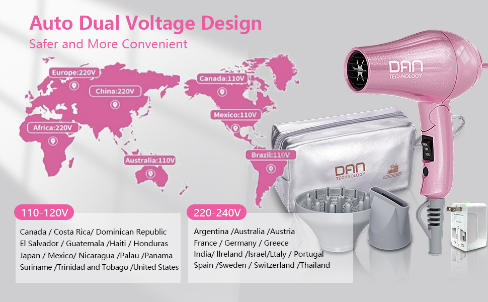 hair dryer for men,mini hair dryer,portable hair dryer