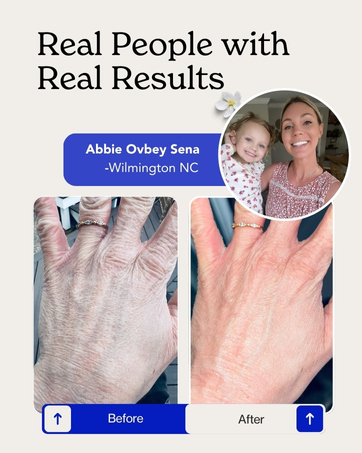 Real People wiht Real Results