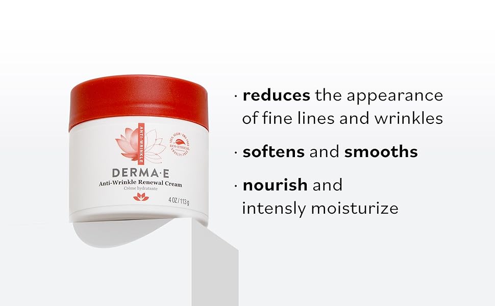 Anti-Wrinkle Renewal Benefits  