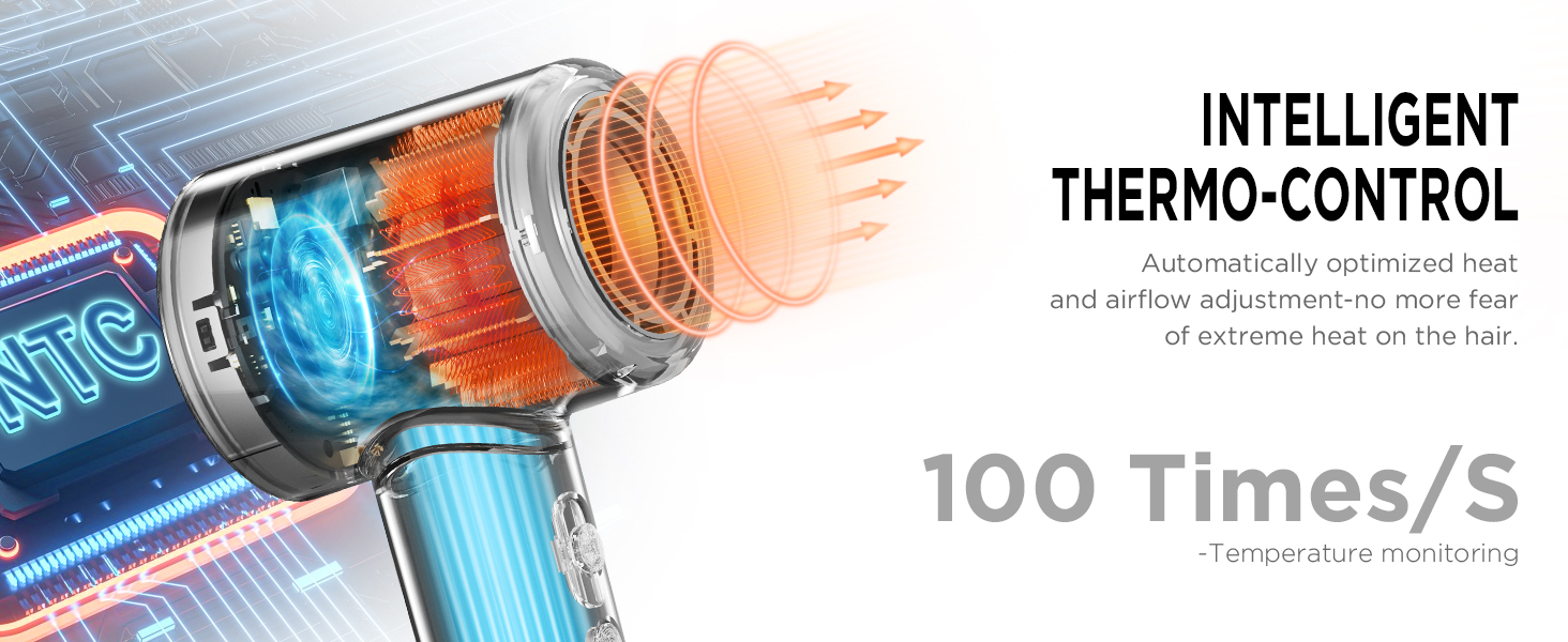 Professional High Speed Ionic Blow Dryer with intelligent Thermo-Control, no heat damage
