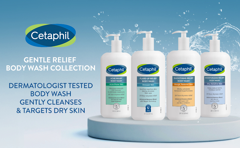 GENTLE RELIEF BANNER NEW