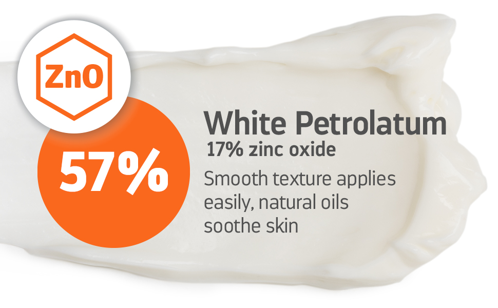 Remedy Clinical Zinc Paste