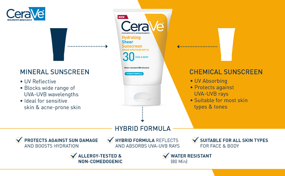 Sunscreen