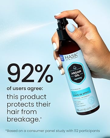 92% of users agree: this product protects their hair from breakage.