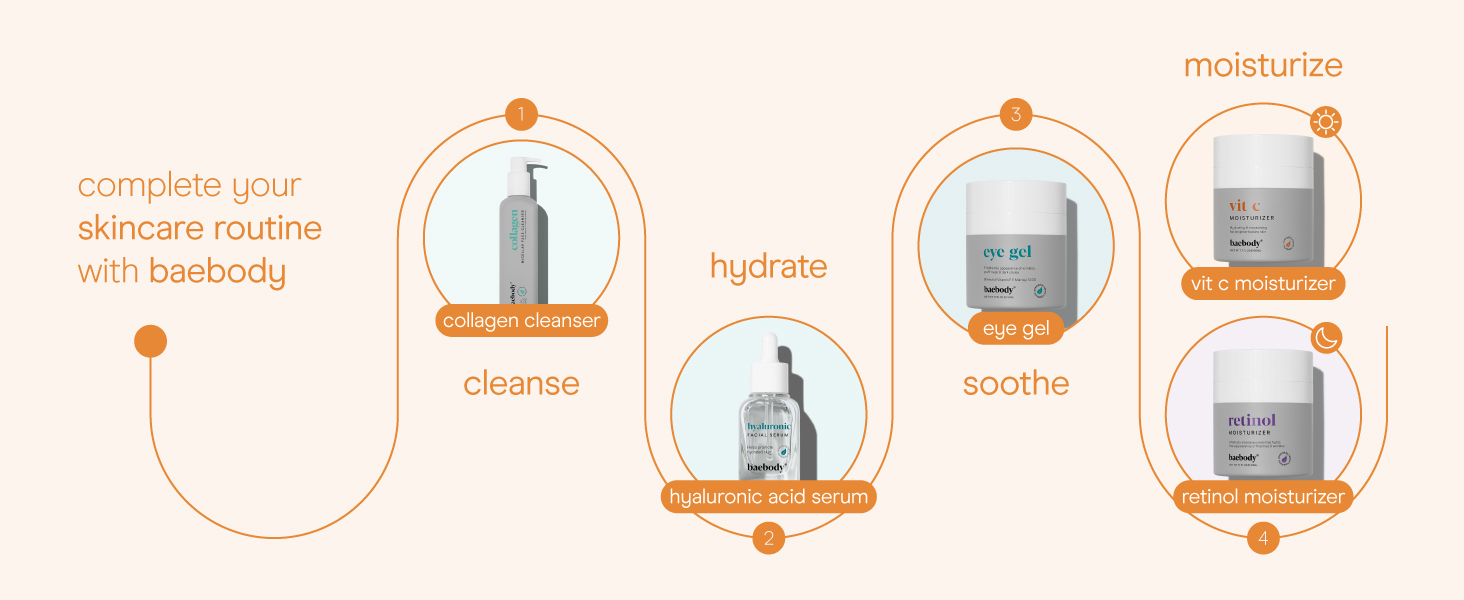 Complete your skincare routine with Baebody