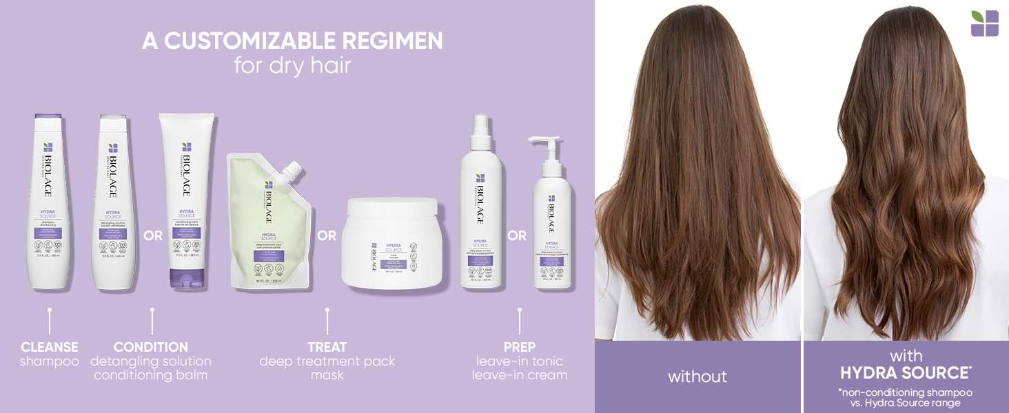 Hydra Source Regimen for dry hair