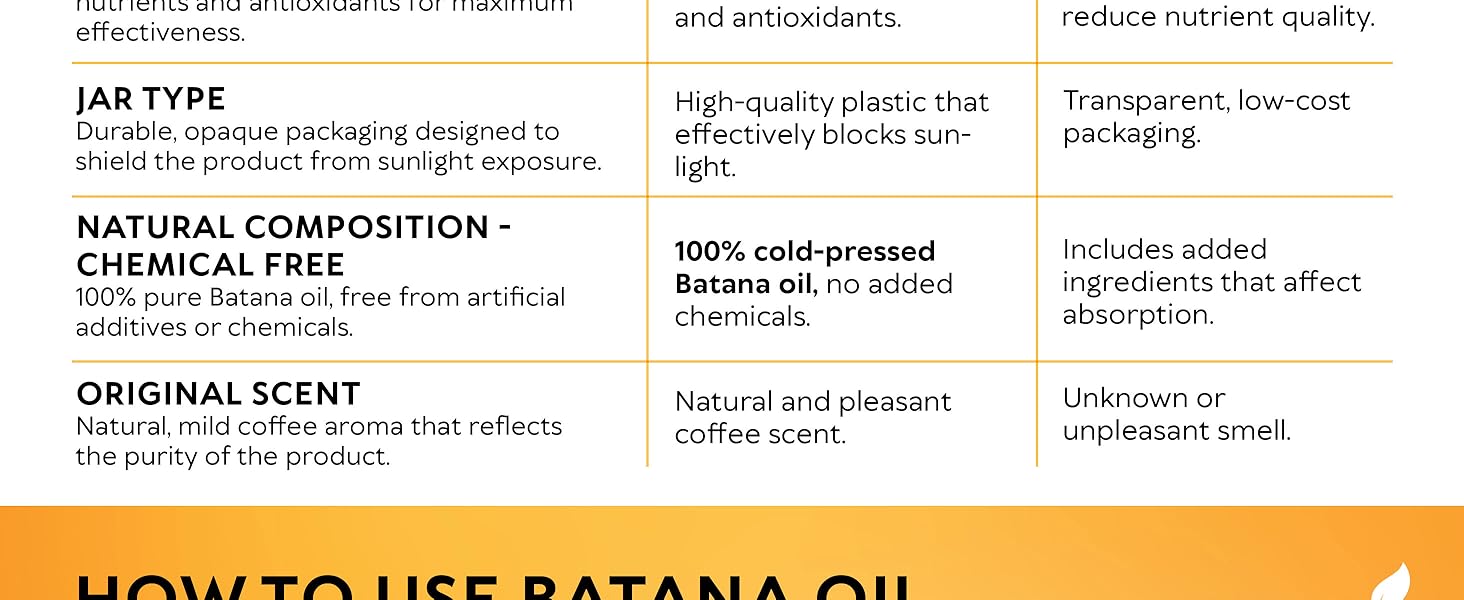 batana oil for hair growth