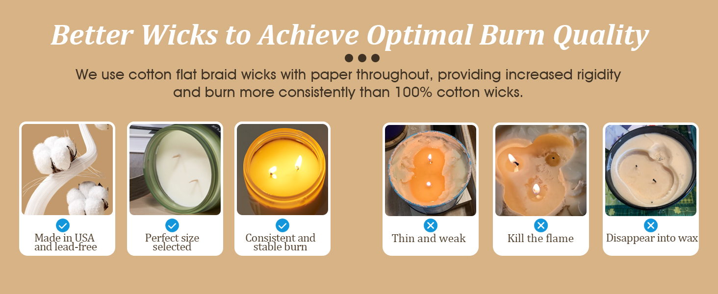 Optimal Burn Quality