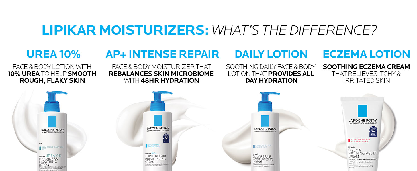 COMPARE MOISTURIZERS