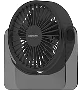 NISSYO.AM USB Desk Fan, 4.4Inch Mini Portable Table Fan, 3 Speeds Quiet Powerful Cooling, Adjusta...