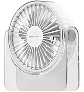 NISSYO.AM USB Desk Fan, 4.4Inch Mini Portable Table Fan, 3 Speeds Quiet Powerful Cooling, Adjusta...