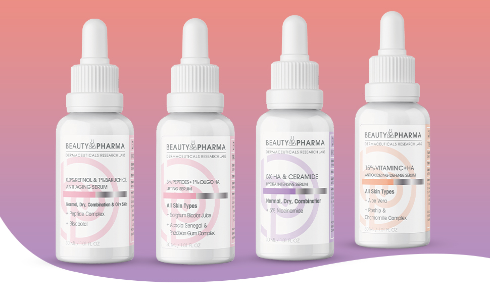 Skin Care Sets & Kits