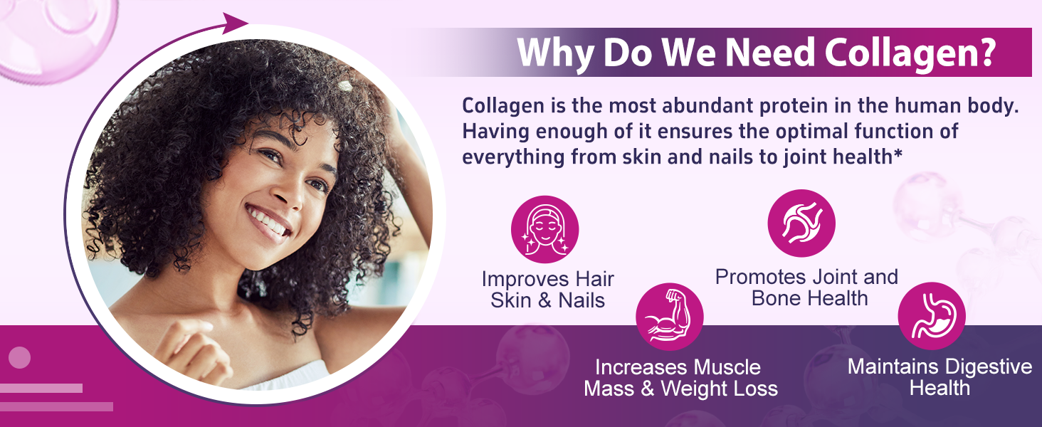 collagen is the most abundant peotein in the body