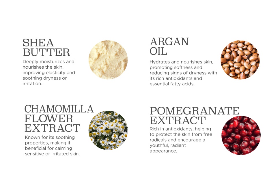 shea butter argan oil body wash