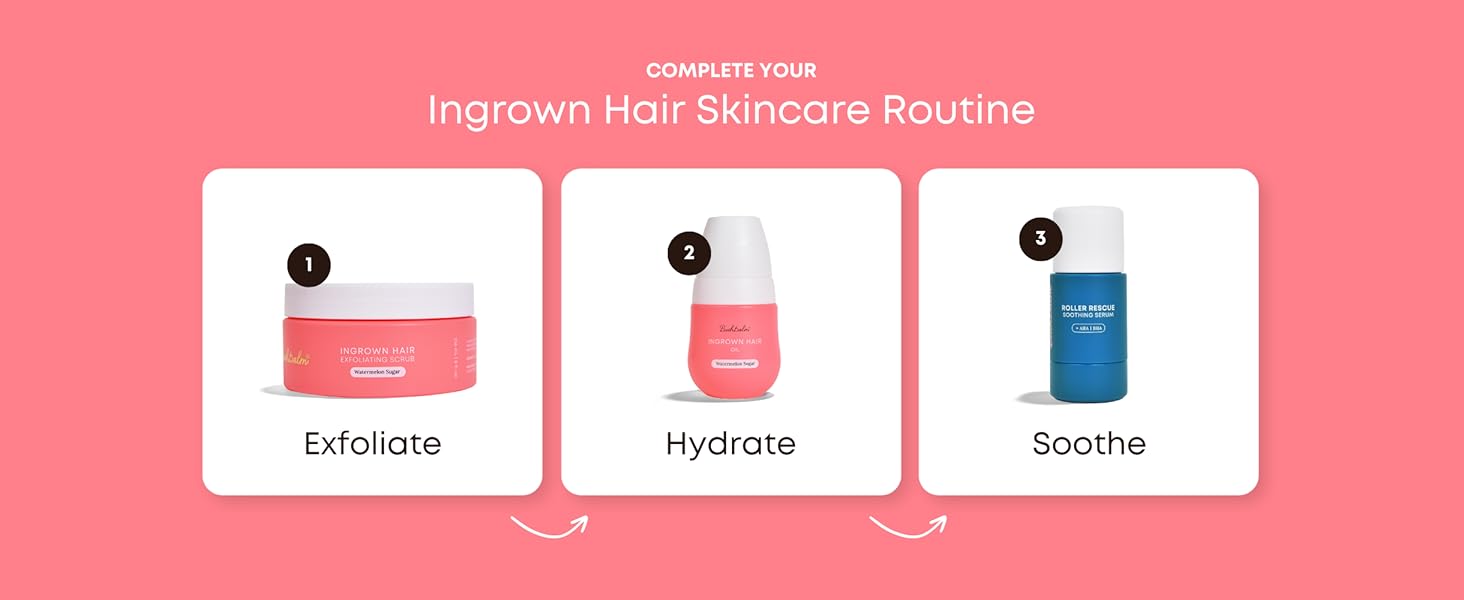 Ingrown Hair Skincare Routine