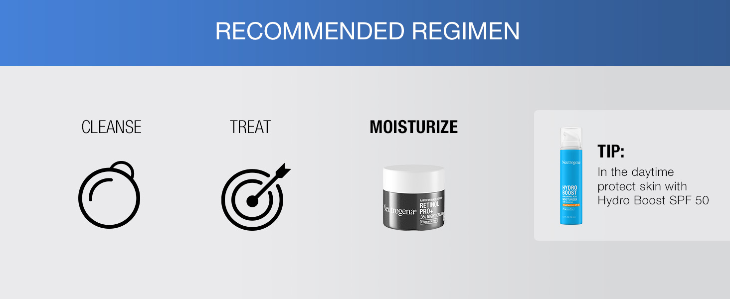 Recommended retinol skincare regimen 