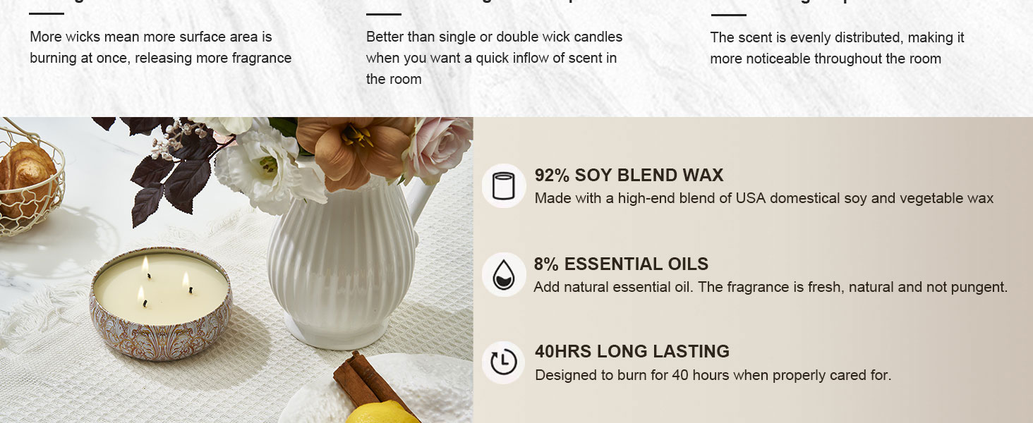 long lasting candles all natural non toxic