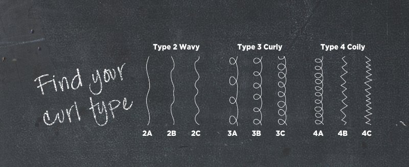mimosa, hair honey, mimosa, hair, haircare, styling, for dry, brittle, textured hair, shine pomade