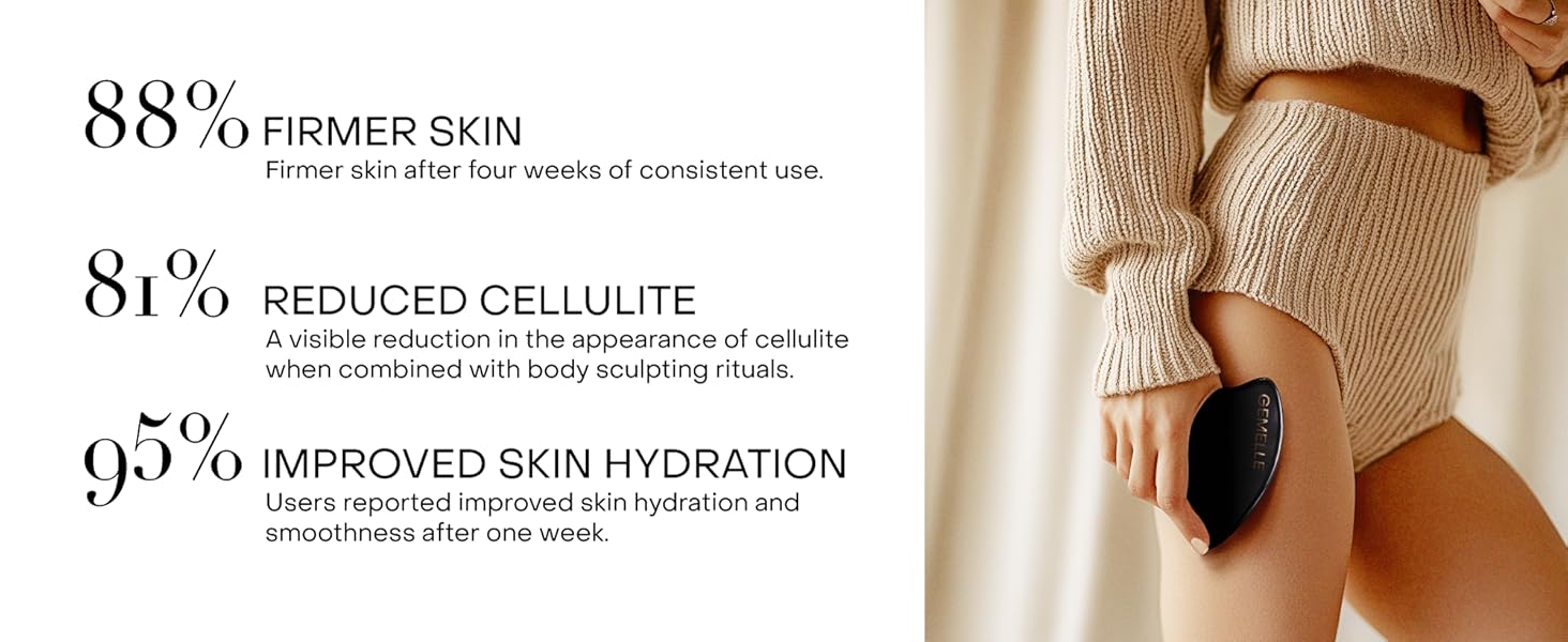 GEMELLE Lymphatic Body Sculpting Massage Oil for cellulite, scars, sculpting and self-care