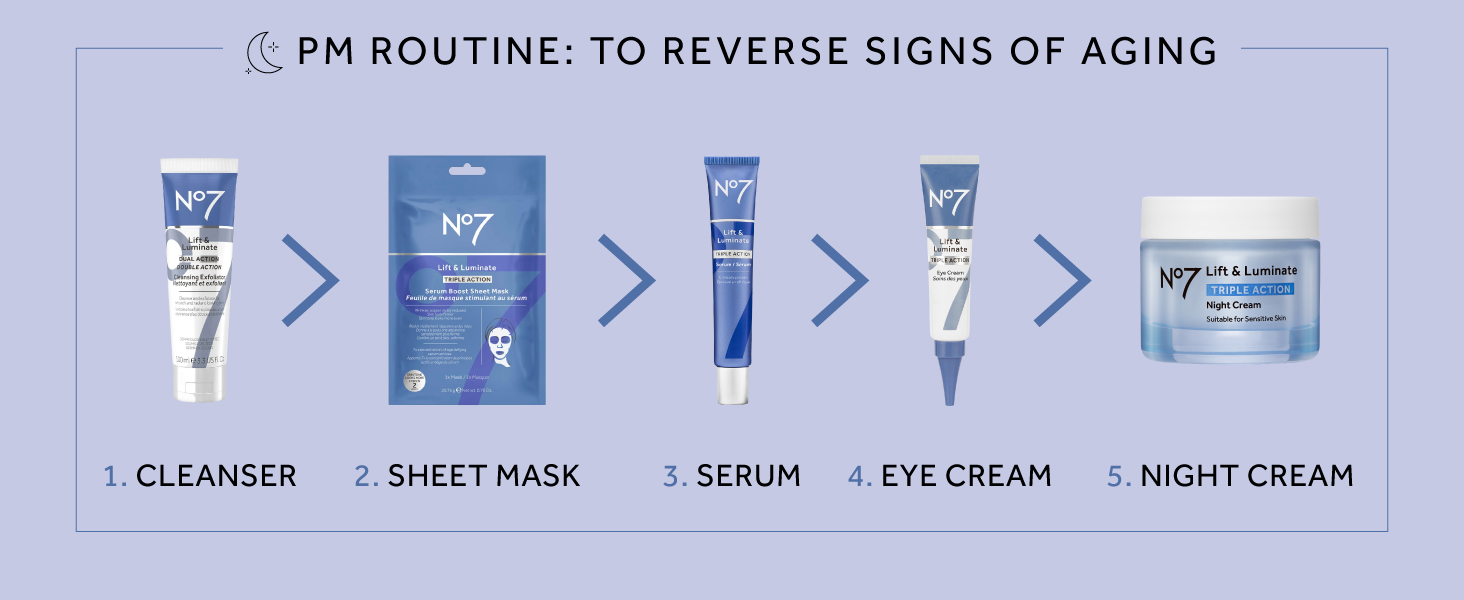 Vitamin C moisturizer for face routine includes morning and night steps for radiant younger skin