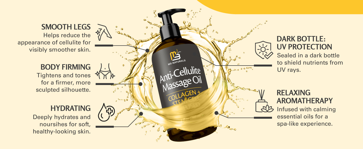 Anti Cellulite Massage Oil Anti Cellulite Oil