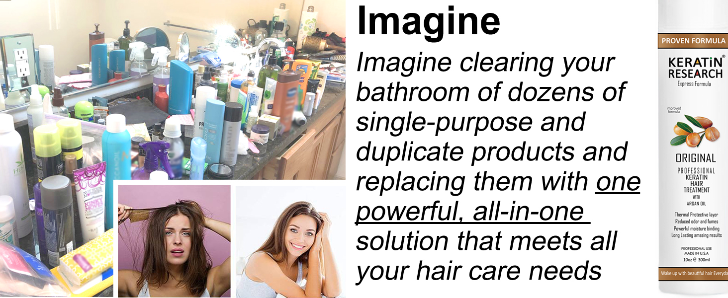 imagine