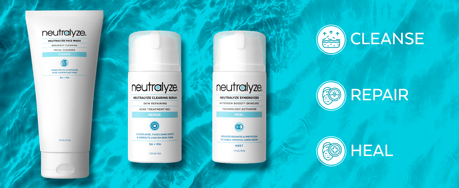Neutralyze Acne Treatment Kit