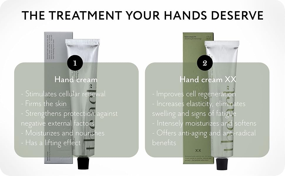 lemon hand cream mens hand lotion great hand lotion hand cream for men hand lotion for dry skin 