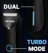 MENHOOD Balls Trimmer for Men Grooming Trimmer Mini Groin Trimmer for Men with Skin-Friendly Cera...