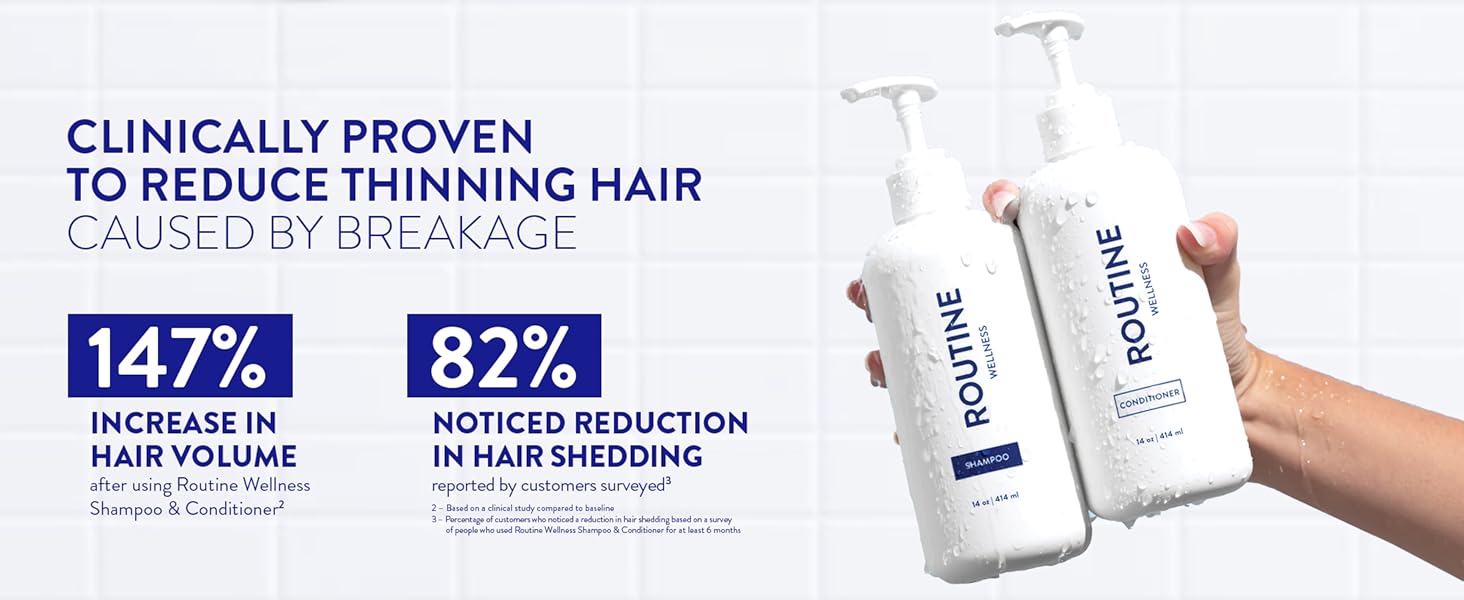 Shampoo for thinning hair for women set kit hair loss treatment routine wellness strengthen hair