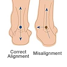 compression socks
