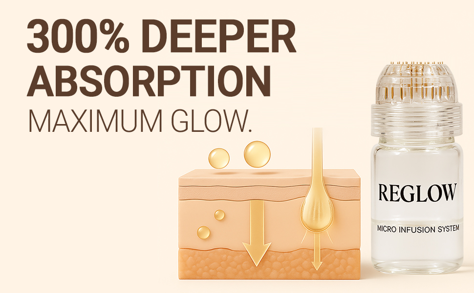 reglow micro infusion serum 300 deeper absorption 