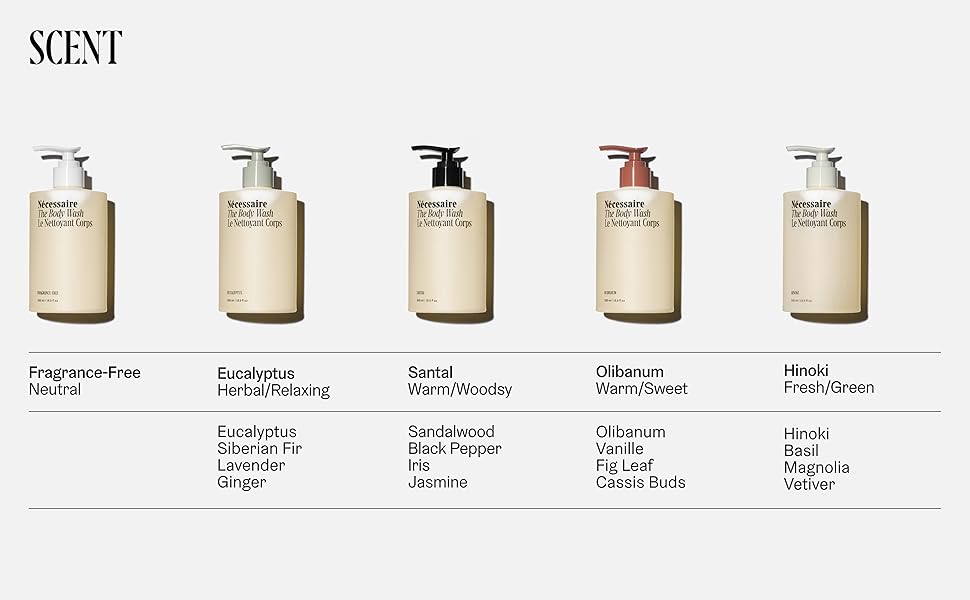 The Body Wash