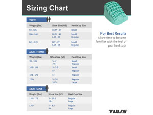 sizing