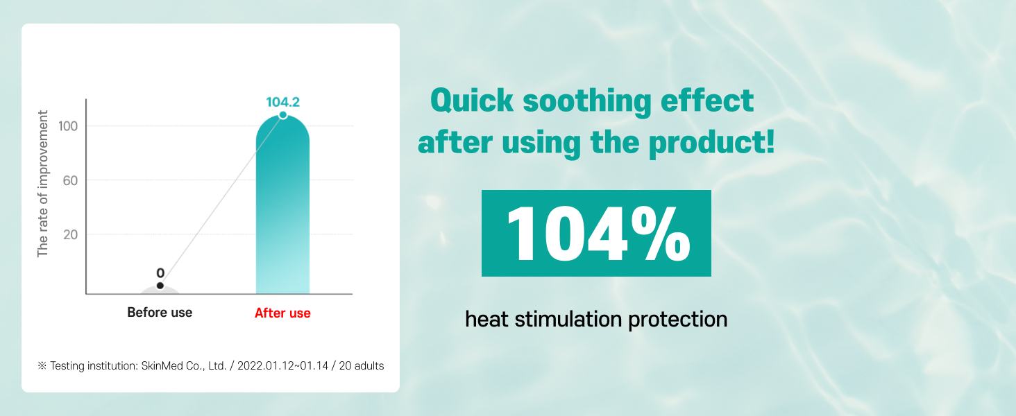 Soothing Gel Lotion (renew)