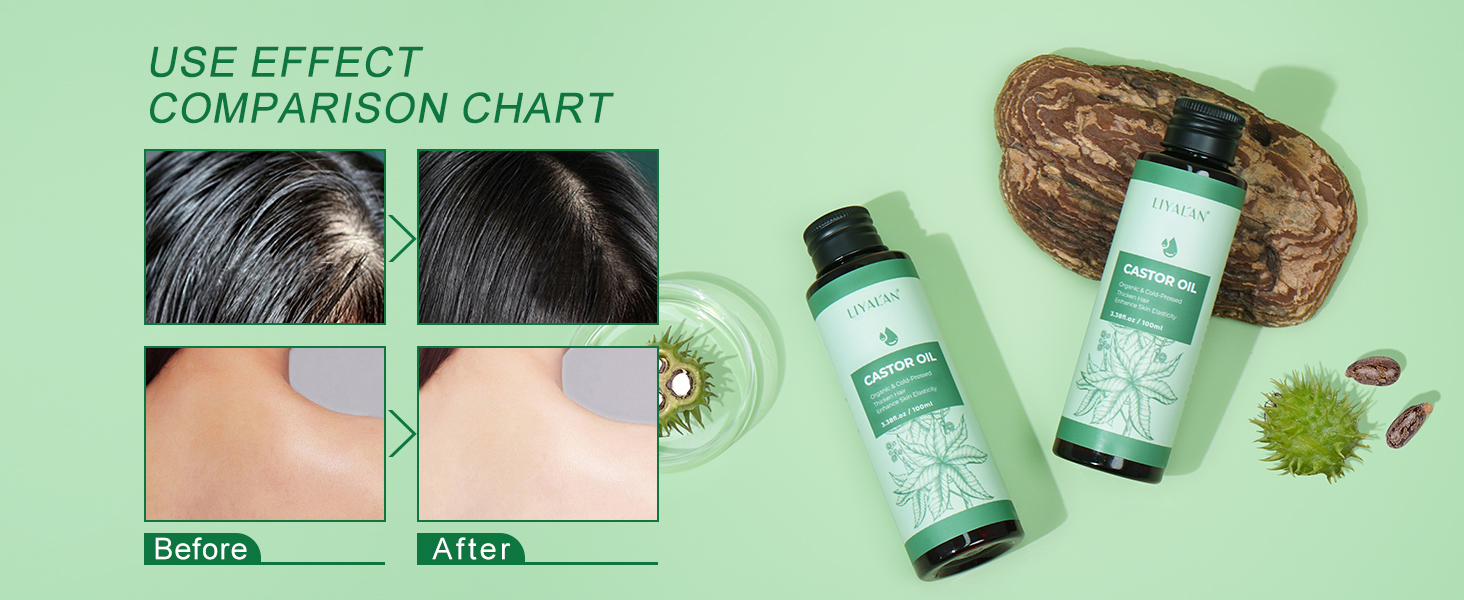 cator oil