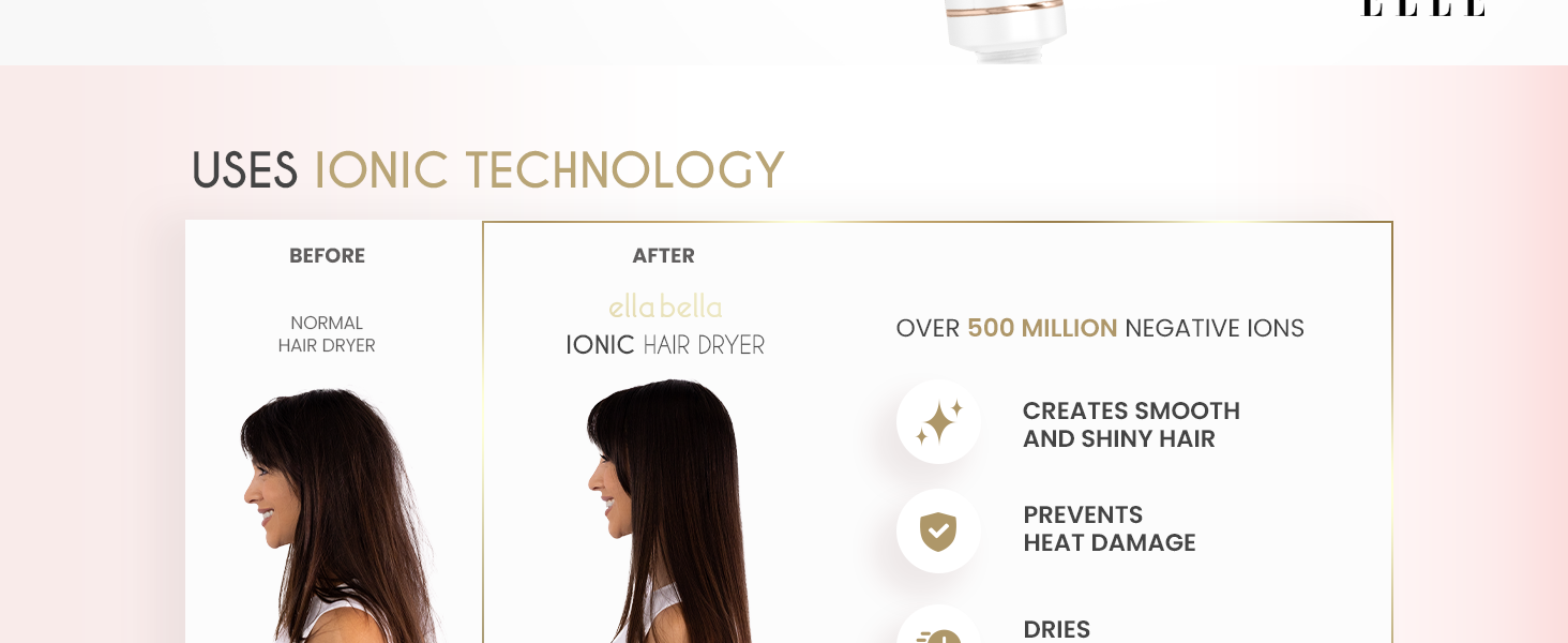 White Hair Dryer Premium