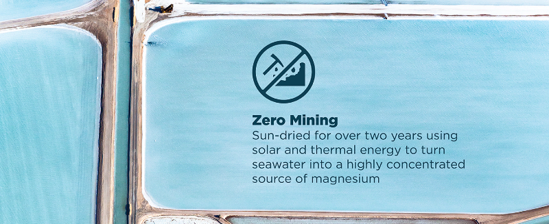 Zero-mining
