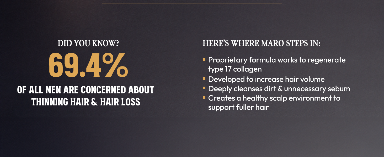 did you know 69% of all men are concerned about thinning hair?