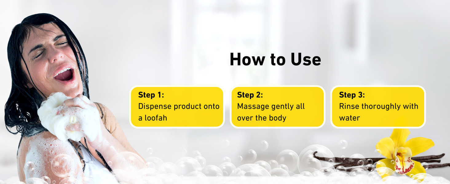 How to use moisturizing body wash – dispense on loofah, massage gently, rinse thoroughly