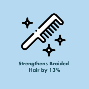 Braided Hair ISR