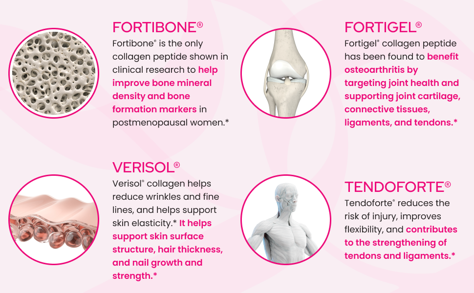 collagen patented collagen bioactive collagen peptides collagen peptides powder collagen peptides