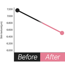 Pore Serum_09