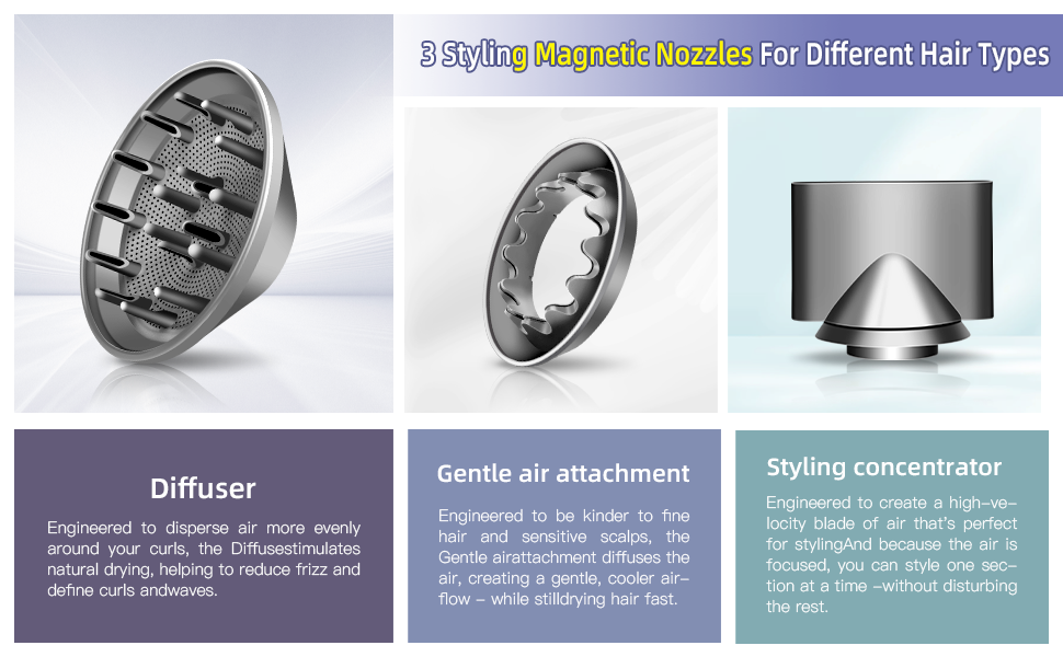 diffuser attachment for hair dryer 566