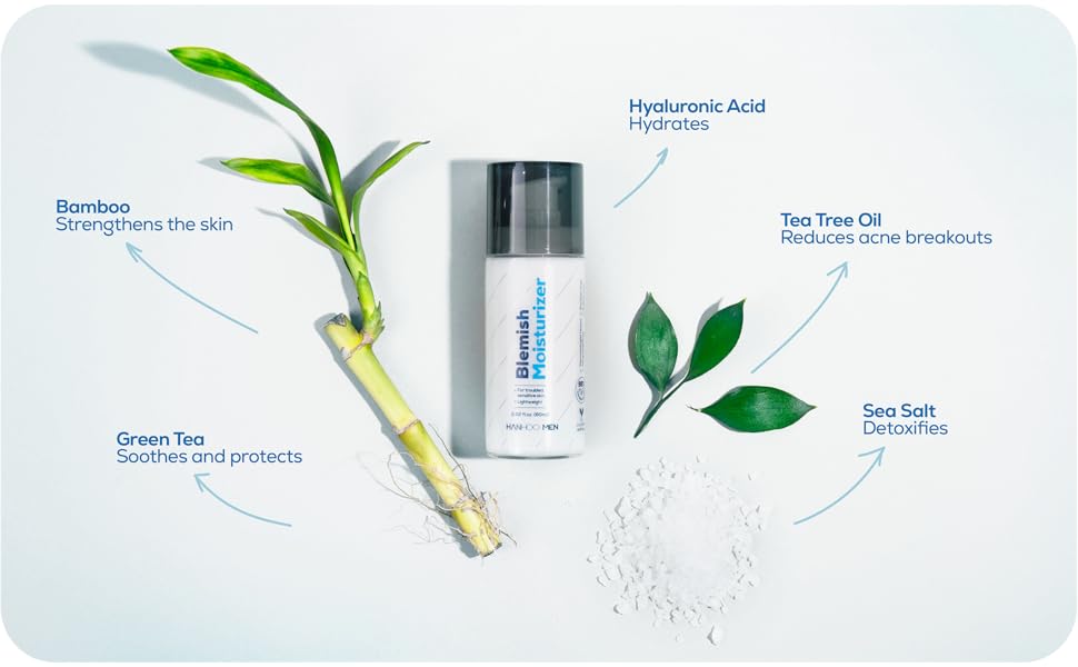 Men's Moisturizer Ingredients