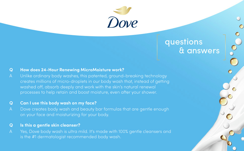 Q&A